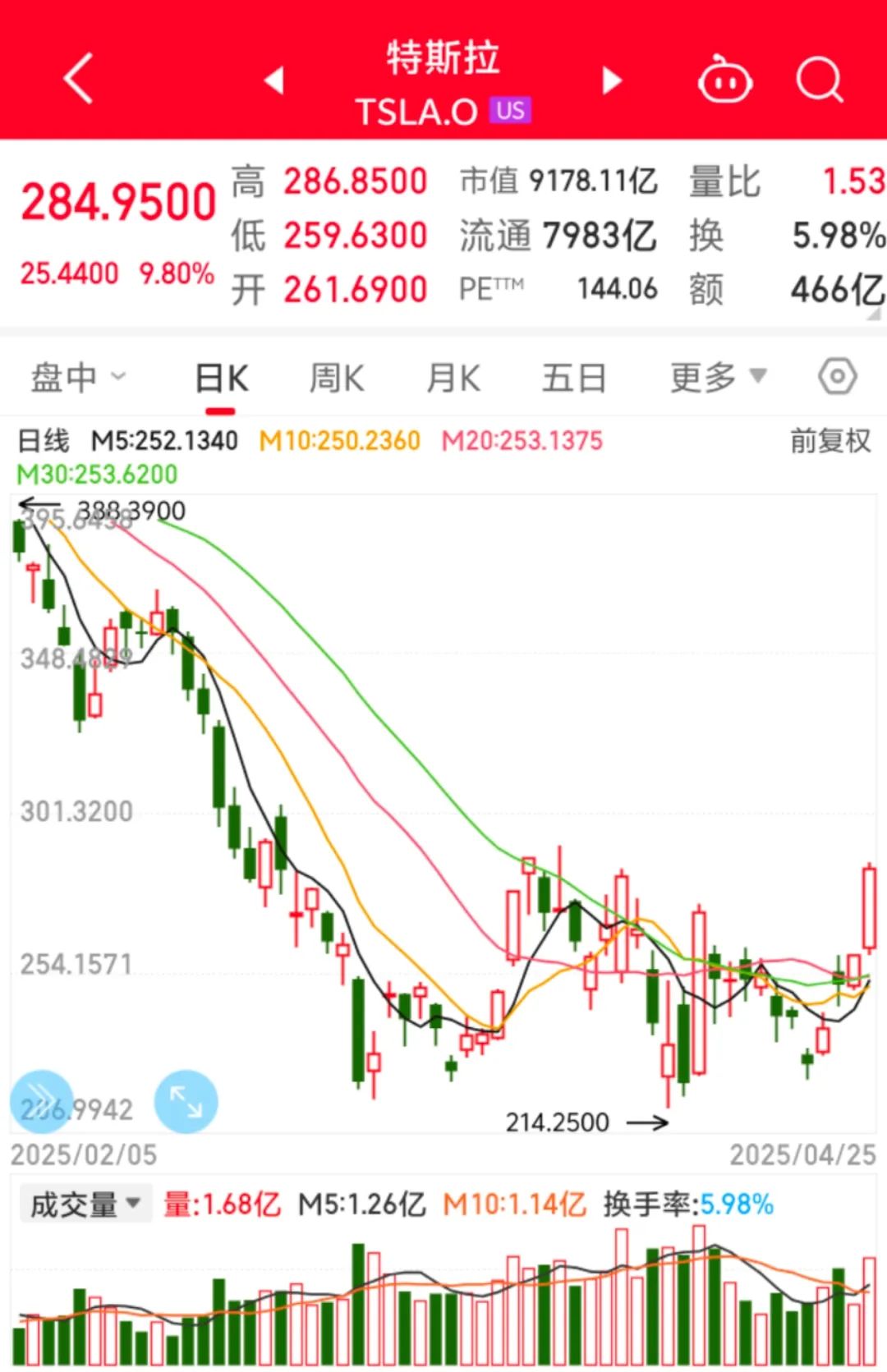 鲍威尔激情演讲不屈