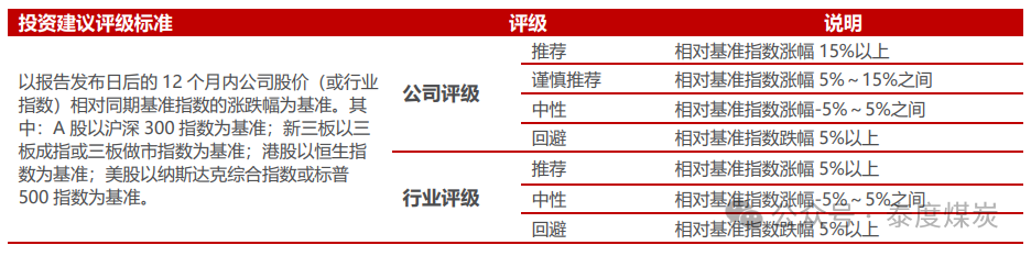【民生能源】永泰能源2024年年报与2025年一季报点评：电力业务稳健运行，继续回购回报投资者